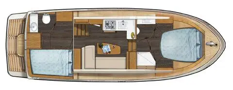 Layout van deze gebruikte Linssen Grand Sturdy 30.0 AC